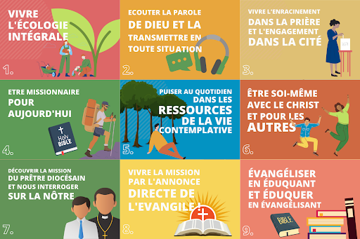Un congrès « vocations », pour qui ? Pour quoi ? 10